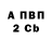 Бутират оксибутират Jo Russell